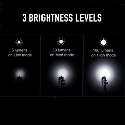 Best reviews of 😍 Boating Flashlights Fenix E12 V2.0 Compact EDC Flashlight | 160 Lumens 🎉 -Brightguy Sales Store Fenix E12 V2 Compact EDC Flashlight 4 600x600 1