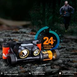 Discount โ Boating Flashlights Fenix HM65R-T High Performance Headlamp | 1500 Lumens ๐ 12 Discount โ Boating Flashlights Fenix HM65R-T High Performance Headlamp | 1500 Lumens ๐ -Brightguy Sales Store Fenix HM65R T High Performance Headlamp 8 600x600 1