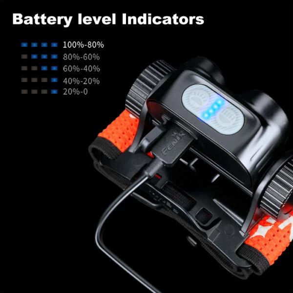 Discount โ Boating Flashlights Fenix HM65R-T High Performance Headlamp | 1500 Lumens ๐ 6 Discount โ Boating Flashlights Fenix HM65R-T High Performance Headlamp | 1500 Lumens ๐ - Image 4