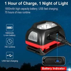 Outlet 🌟 Boating Flashlights Klarus HM1 Smart Sensing Rechargeable Headlamp | 440 Lumens 🧨 -Brightguy Sales Store Klarus HM1 Smart Sensing Rechargeable Headlamp 6