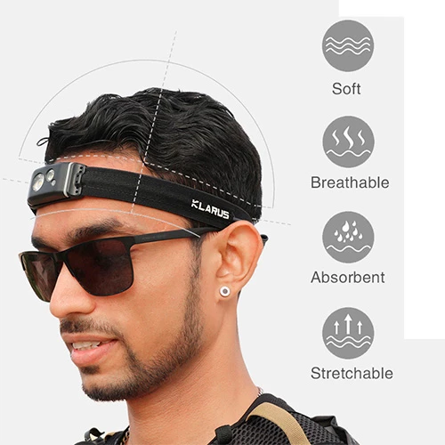 Coupon ๐ Automotive Repair Flashlights Klarus HR1 Pro Rechargeable Headlamp | Ultra Compact ๐ฅ 8 Coupon ๐ Automotive Repair Flashlights Klarus HR1 Pro Rechargeable Headlamp | Ultra Compact ๐ฅ - Image 6