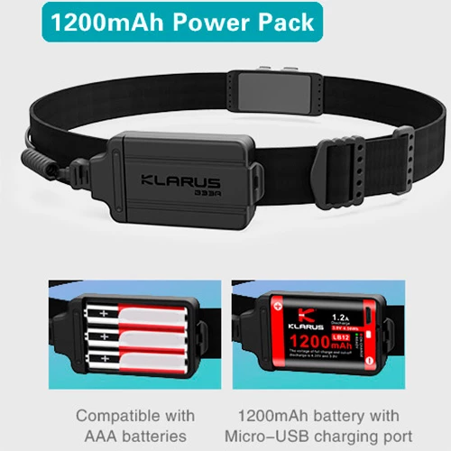 Coupon ๐ Automotive Repair Flashlights Klarus HR1 Pro Rechargeable Headlamp | Ultra Compact ๐ฅ 6 Coupon ๐ Automotive Repair Flashlights Klarus HR1 Pro Rechargeable Headlamp | Ultra Compact ๐ฅ - Image 4