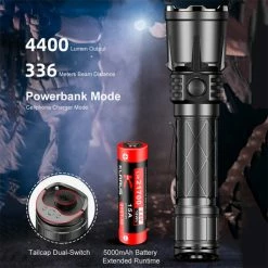 New 💯 Boating Flashlights Klarus XT21X Pro USB-C Rechargeable Flashlight | Authorized Distributor 🥰 -Brightguy Sales Store Klarus XT21X Pro Rechargeable Flashlight 3 600x600 1