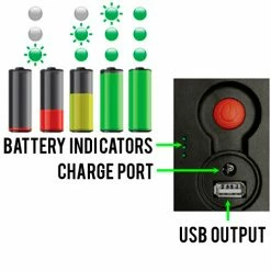 Coupon ✨ Automotive Repair Flashlights Maxxeon WorkStar® 5400 Lumenator® SR | 4,300 Lumens 🤩 -Brightguy Sales Store Maxxeon WorkStar 5400 Lumenator SR 6