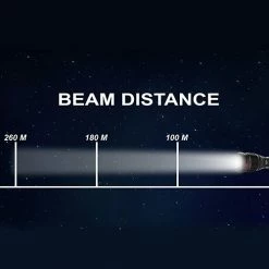 Hot Sale โค๏ธ Bright Flashlights NEBO Redline BLAST Flashlight 6542 | NEBO Distributor ๐ 11 Hot Sale โค๏ธ Bright Flashlights NEBO Redline BLAST Flashlight 6542 | NEBO Distributor ๐ -Brightguy Sales Store NEBO Redline BLAST Flashlight 6542 3