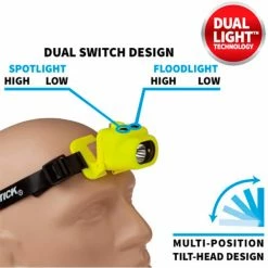 Brand new ✔️ Headlamps Nightstick Instrinsically Safe Rechargeable Headlamp XPR-5554G, Class I Div 1 ⭐ -Brightguy Sales Store Nightstick Instrinsically Safe Rechargeable Headlamp XPR5554G 6 600x600 1