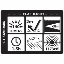 Brand new ⌛ Automotive Repair Flashlights Nightstick Mini-TAC 2 AA Non-Rechargeable Flashlight MT-120 😉 -Brightguy Sales Store Nightstick Mini TAC MT120 5