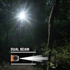 Discount 👍 Automotive Repair Flashlights Princeton Tec Axis Headlamp | 250 Lumens | Made In The USA 🧨 -Brightguy Sales Store Princeton Tec Axis Headlamp 3 1