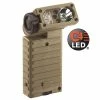 Outlet 🔔 Streamlight Sidewinder Military Model 14032 | Streamlight Distributor ⭐ -Brightguy Sales Store Streamlight Sidewinder Military Model 14000 14001